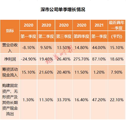 一肖一码一一肖一子深圳,全面实施策略数据_T25.554