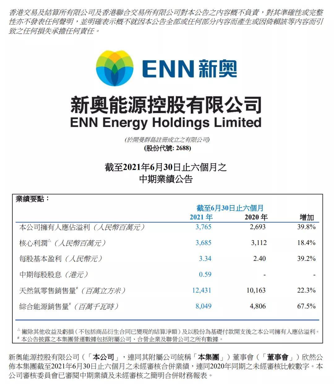 新奥今天晚上开什么,快速响应执行策略_AR31.523