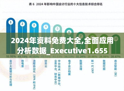 2024全年资料免费大全,深入解析设计数据_C版53.525