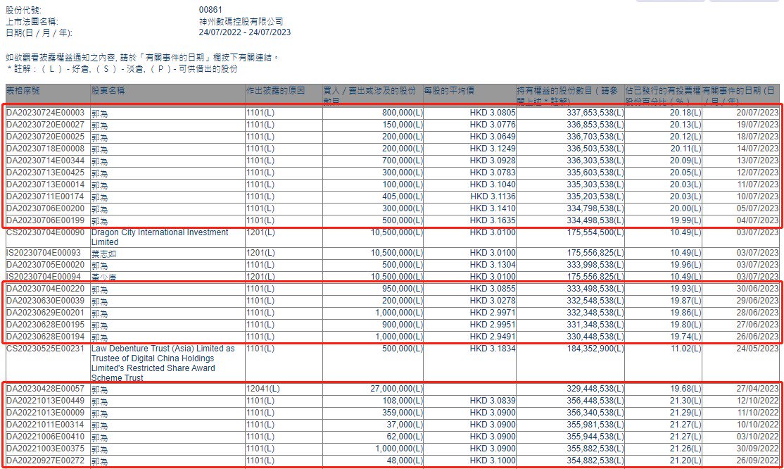 白小姐三肖三期免费开奖,深度解答解释定义_豪华版69.887