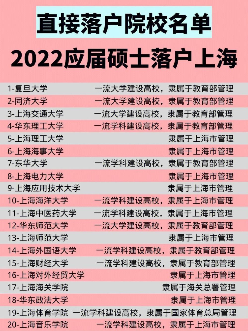 股东信息 第8页