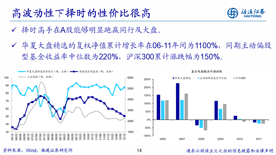 香港4777777开奖结果+开奖结果一,市场趋势方案实施_LT15.283