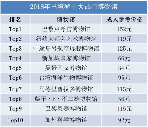 新澳天天开奖资料大全103期,实地考察数据解析_经典版85.128