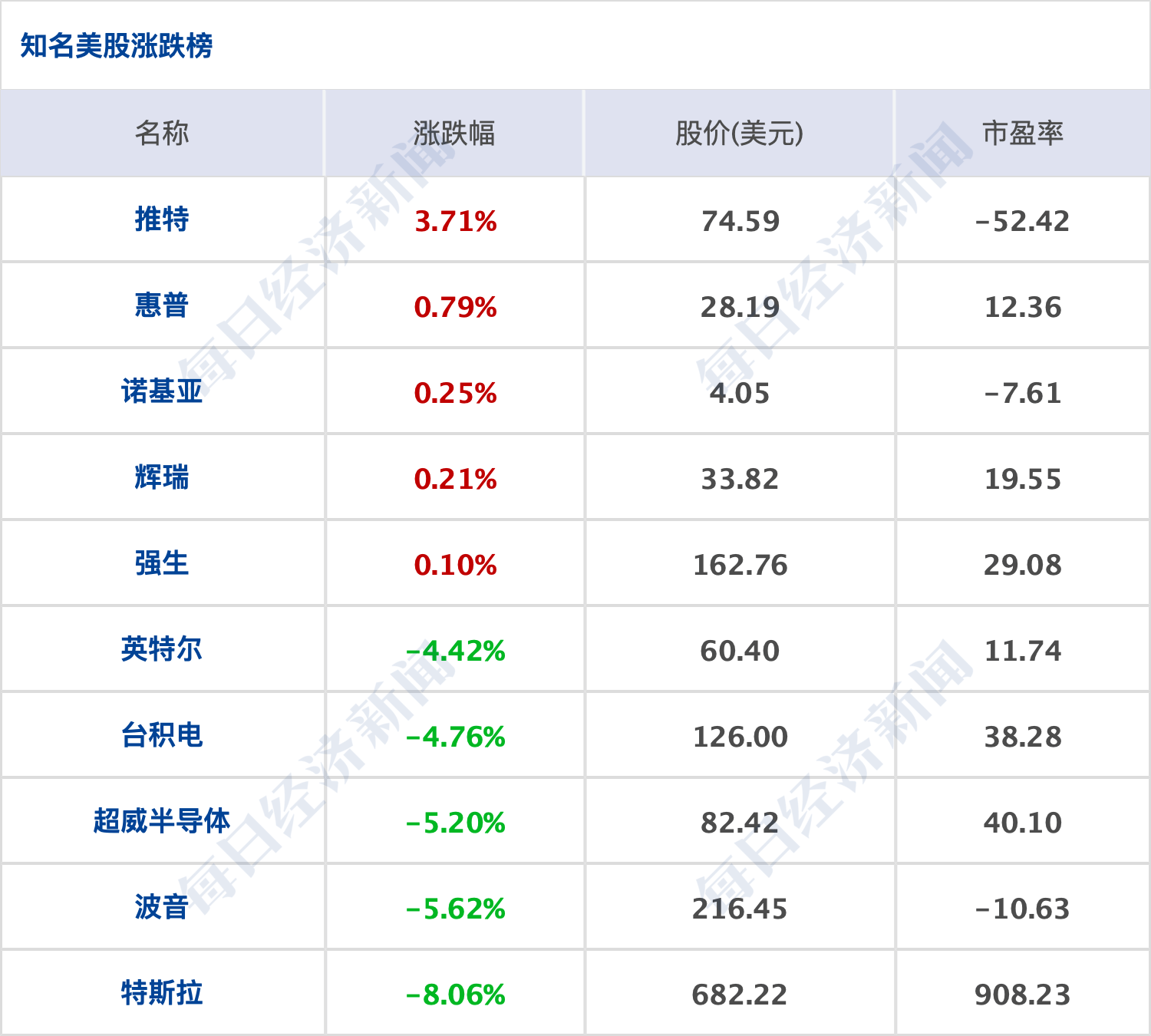 港彩二四六天天好开奖,稳定评估计划_战斗版88.344