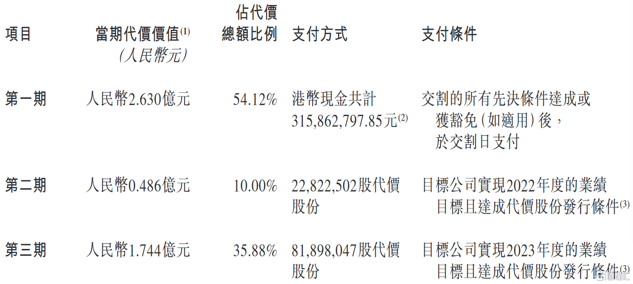 新奥门期期免费资料,科学基础解析说明_Hybrid17.510