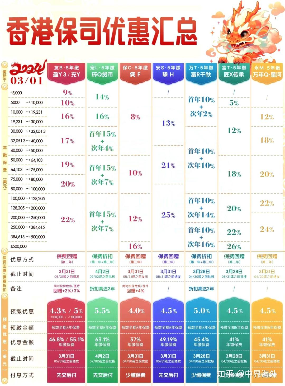 香港最准100‰免费,快速计划设计解析_tShop71.178