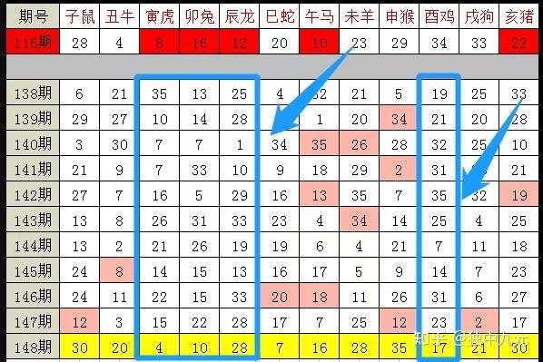 新澳门生肖走势图分析,快捷问题解决指南_复刻款23.544