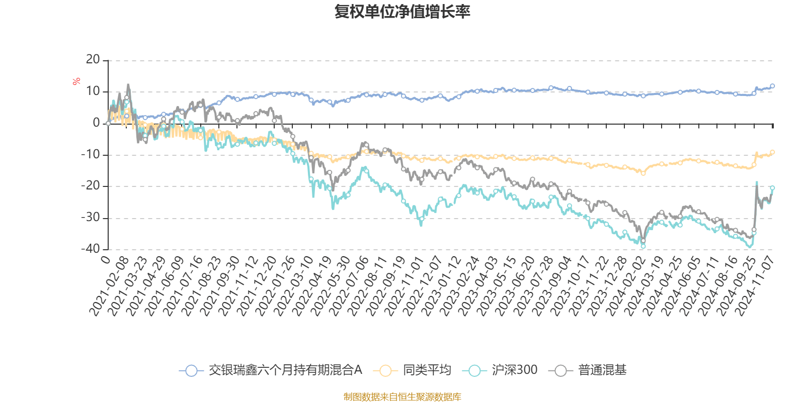 2024新澳精准资料大全,数据导向解析计划_RX版21.111