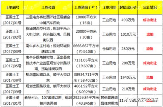 奥门今晚开奖结果+开奖记录,快速设计响应方案_运动版23.255