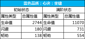 第531页