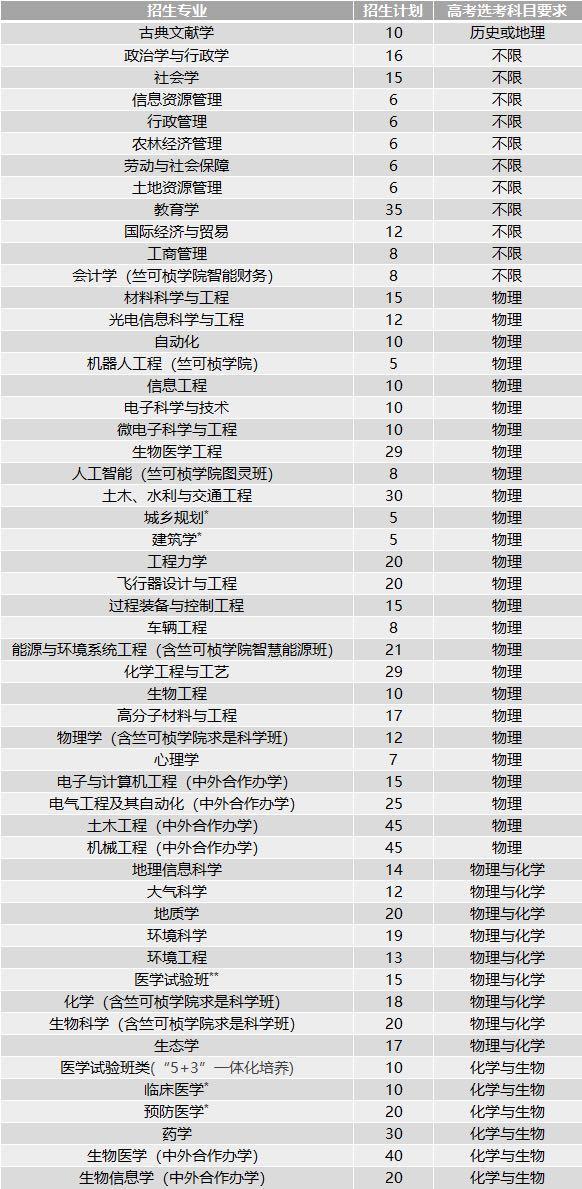 铁算算盘4887开奖资料,经典分析说明_Prestige69.919