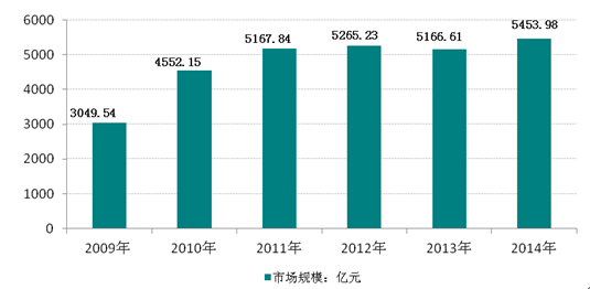 第483页