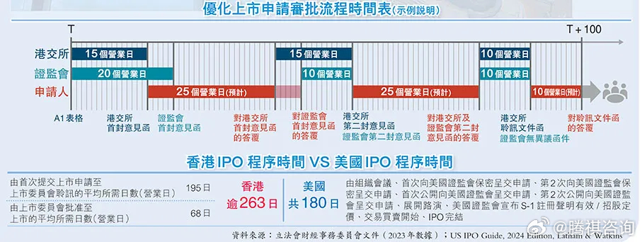 香港2024正版免费资料,全局性策略实施协调_pack93.535