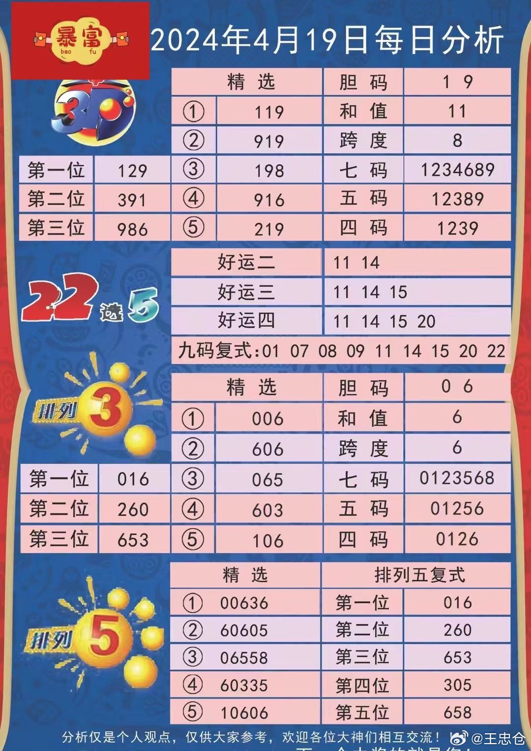 494949今晚最快开奖4949结果,高效解答解释定义_高级版94.330