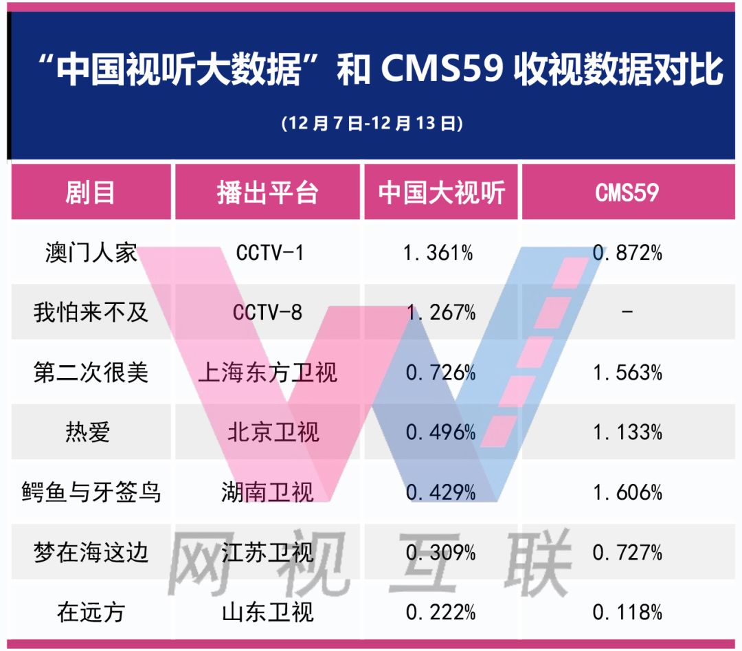 2024新澳正版免费资料,实地数据验证策略_3K83.817