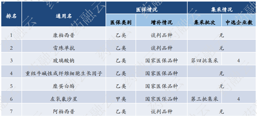 澳门天天好彩,合理决策评审_储蓄版58.51