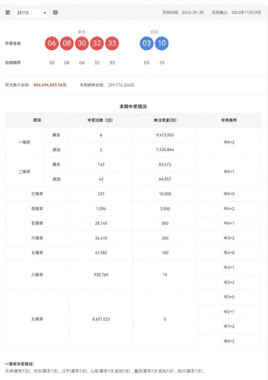 超准三中三永不改料免费,数据整合设计解析_策略版84.547