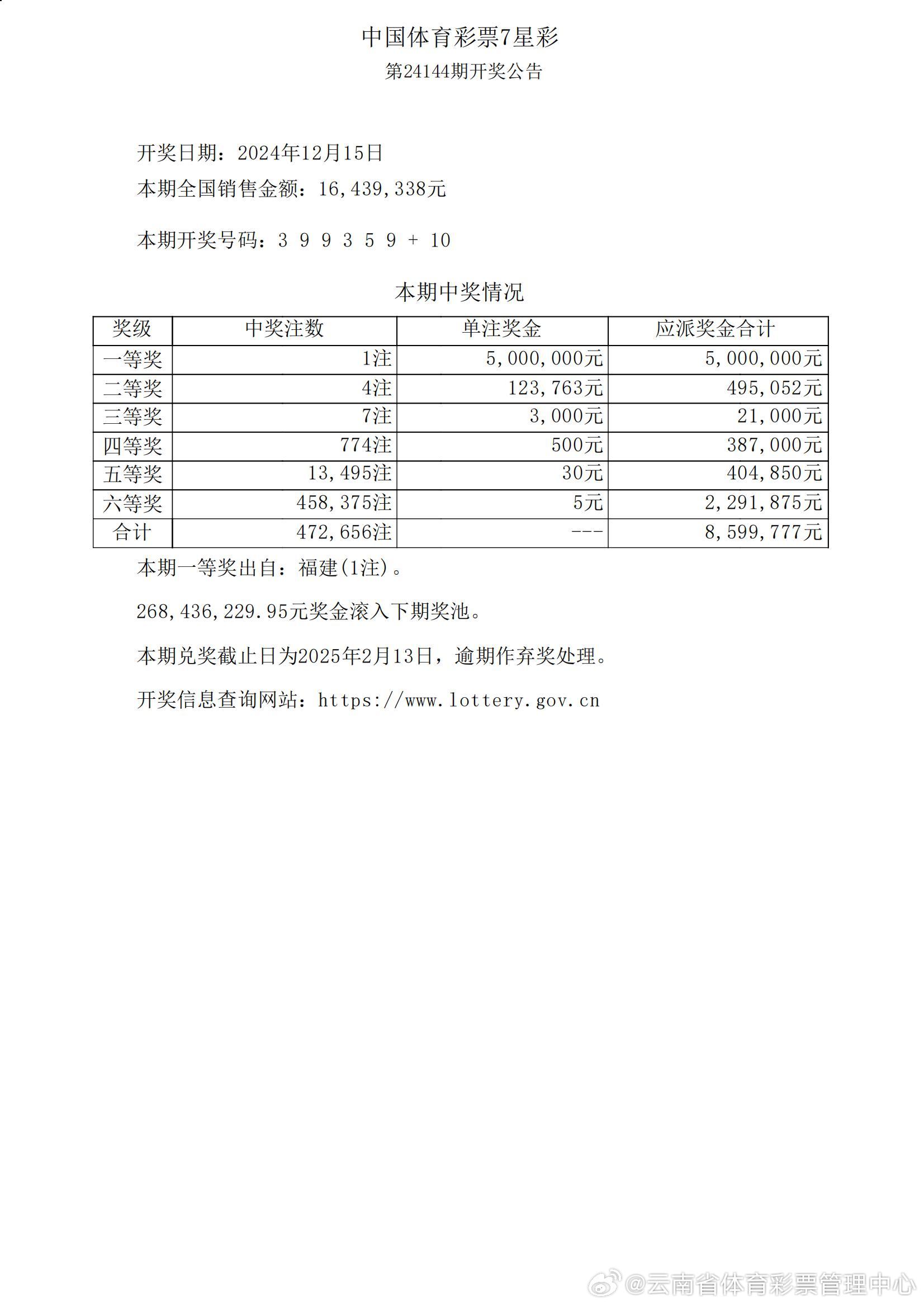 白小姐三肖中特开奖结果,专业执行方案_Galaxy34.207