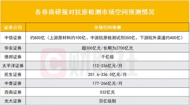 新澳门今晚开奖结果查询表,广泛的关注解释落实热议_专业版150.205