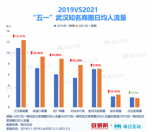 新澳天天开奖资料大全最新54期129期,全面执行数据设计_超级版19.680