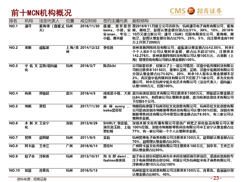 新澳门免费资料大全使用注意事项,可靠研究解释定义_Linux11.752