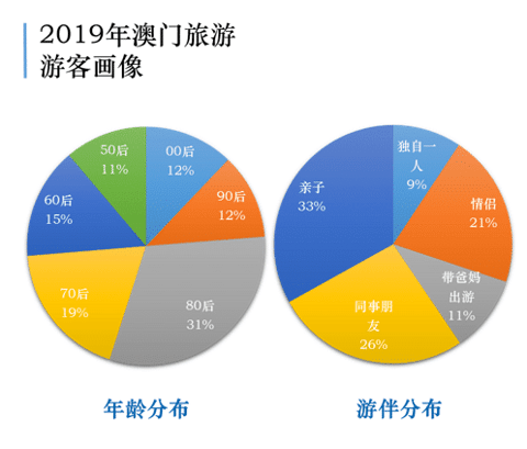 新澳门内部资料精准大全,快速响应策略方案_5DM13.782