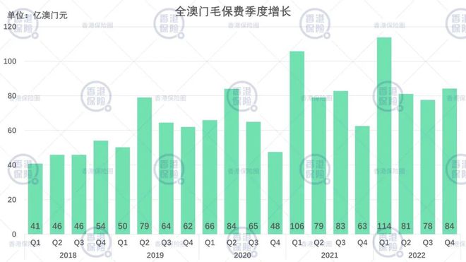 新澳门2024年正版免费公开,全面数据分析方案_探索版78.656