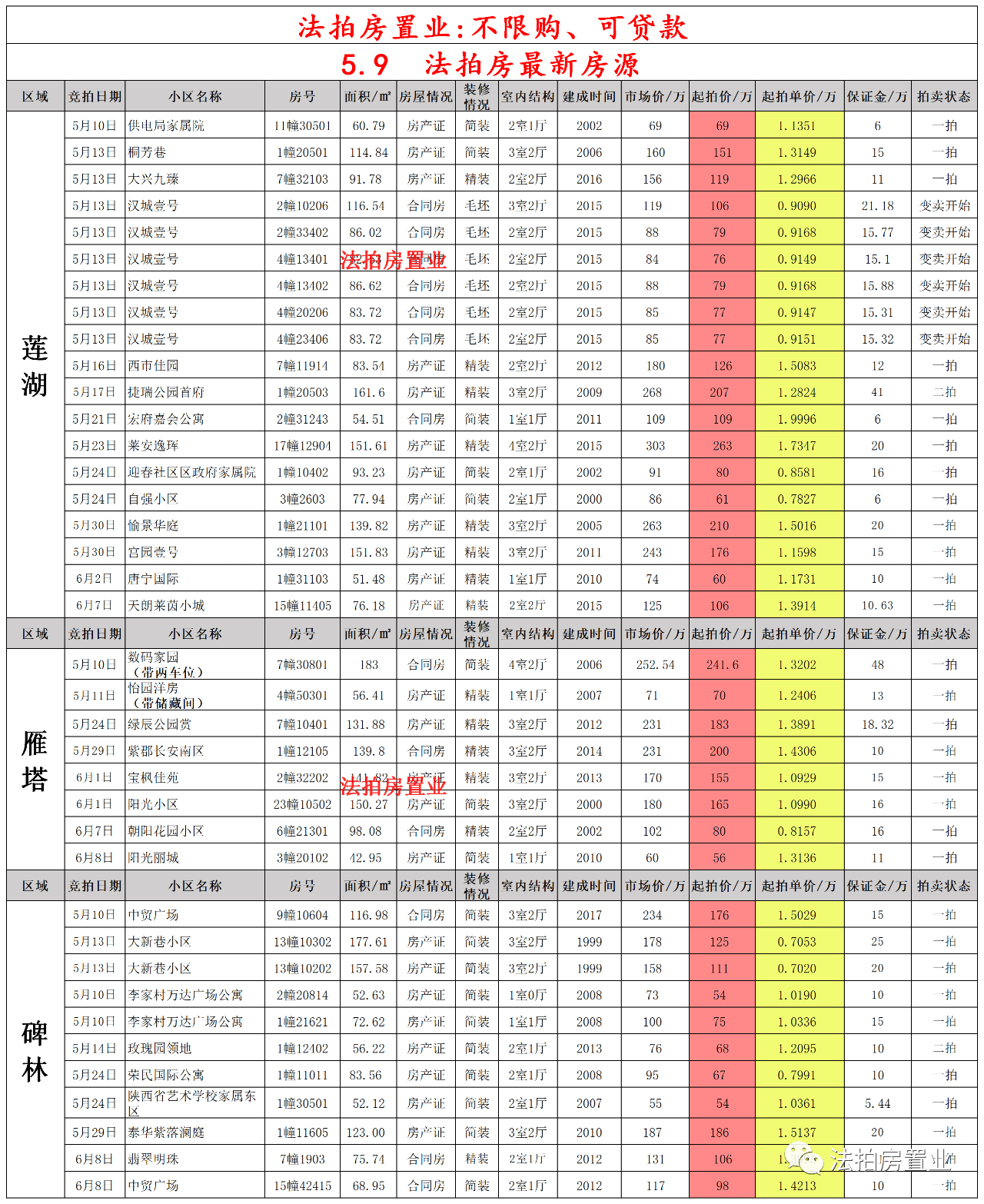 普法栏目剧卧底最新季9，法律之光照亮黑暗之路